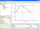 Eutectic Ramp Computer Controlled