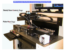 pulsed heat eutectic attach configuration