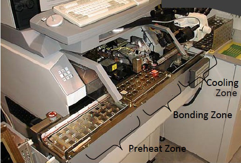 RF, Microwave, Optoelectronic assembly, 3800 die bonder