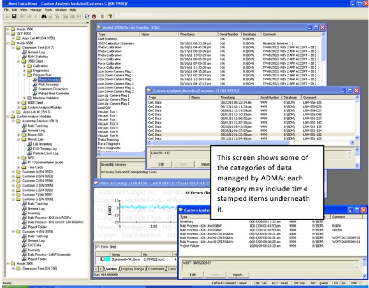 ADMA example screenshot