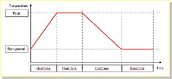 eutectic diagram_palomar