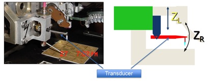 Patented Dual Access Bond Head 8000WireBonder