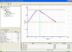 pulse heat profile