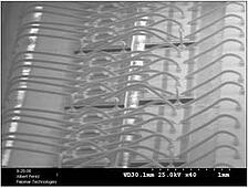 RFSOE chain wires show loop control and sequence order control