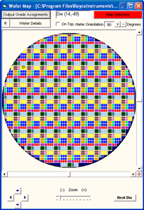 Royce MP300 wafer map for multi-project wafers