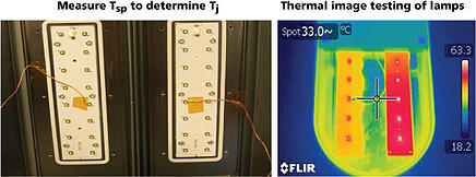 LEDs temperature comparison, LEDs, light emitting diode