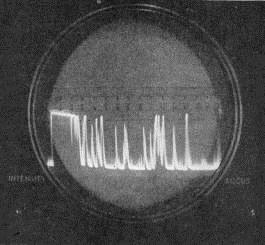 cathode ray tube, cathode ray tube image capture, Vacuum Tube Products