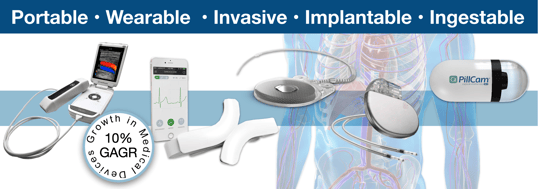 Biophotonics and Medical Device Packaging