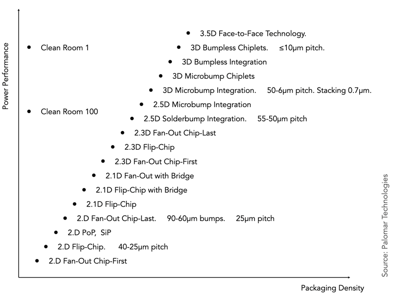 Globalization blog p2 F4