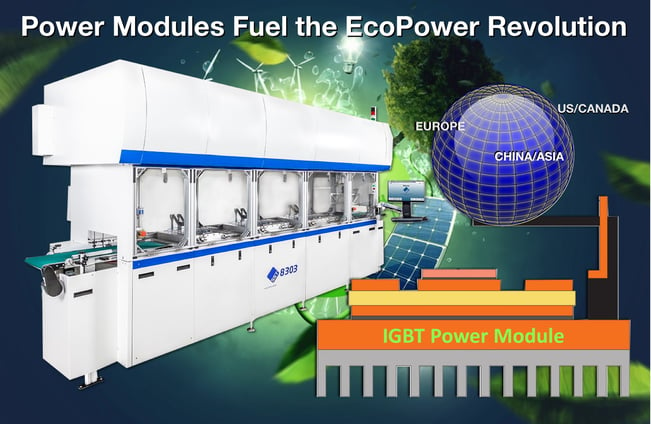 Power Modules Fuel the EcoPower Revolution