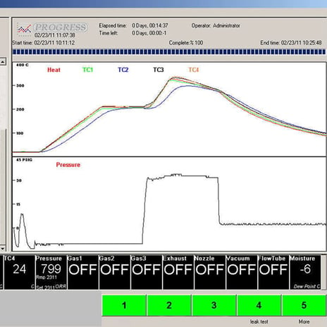 Run Analyzer