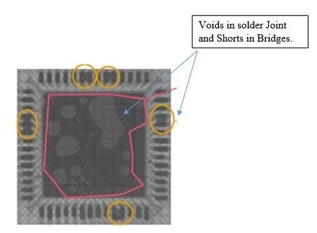 Voids in Solder joint and shorts in bridges.jpg