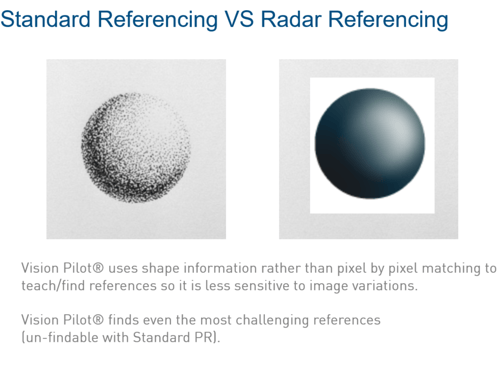 Standard vs Radar Referencing (2).png