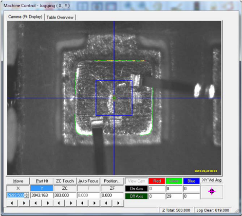 Pattern Recognition Software that Works Like the Human Eye and Brain
