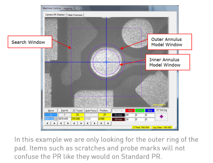 Pattern Recognition Software that Works Like the Human Eye and Brain