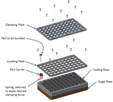 clamping_blog_fig2.png