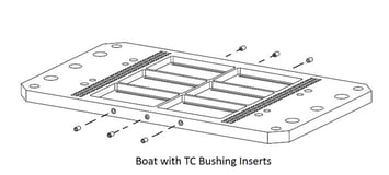 Boat_with_TC_Bushing_Inserts.jpg