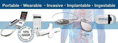 Low Latency Mfg for Biophotonics and Medical Devices