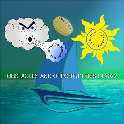 Obstacles and Opportunities