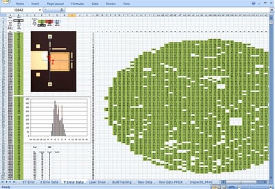 Paperless Laboratory_Increased Efficiency and Traceability in Microelectronics Assembly