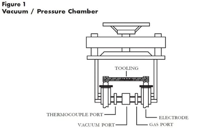 SST_Void-Free_Die_Soldering_WhitePaper