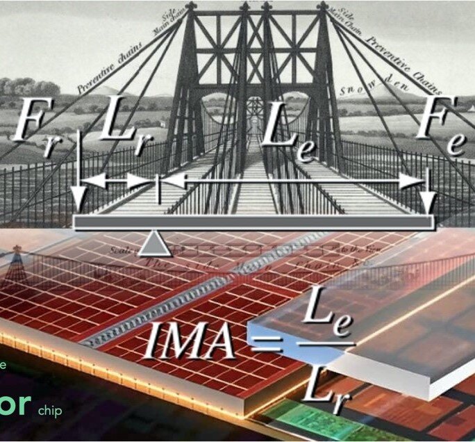 Archimedes and the Semiconductor Chip