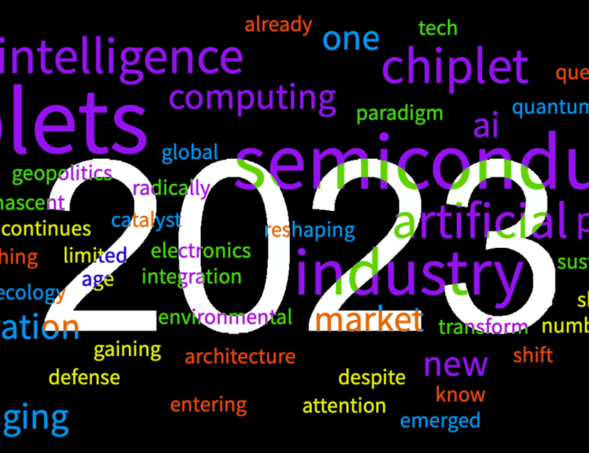 end of 2023 blog